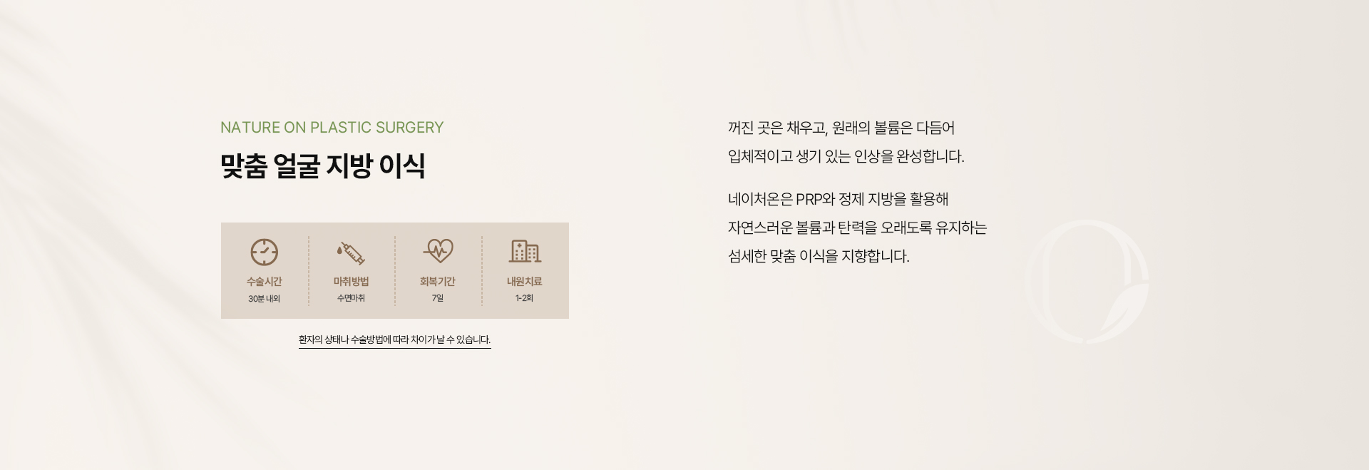 맞춤얼굴지방성형 상세02